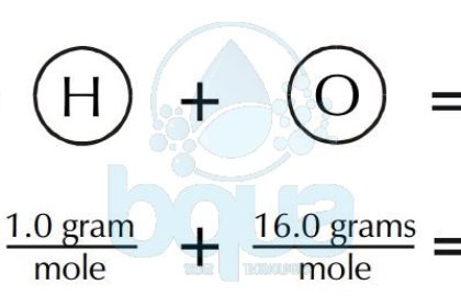 gram molecular weight of water molecule equals to gram atomic weight of Oxygen and Hydrogen atoms