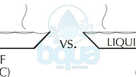 hydrogen bonding water nitrogen difference in properties